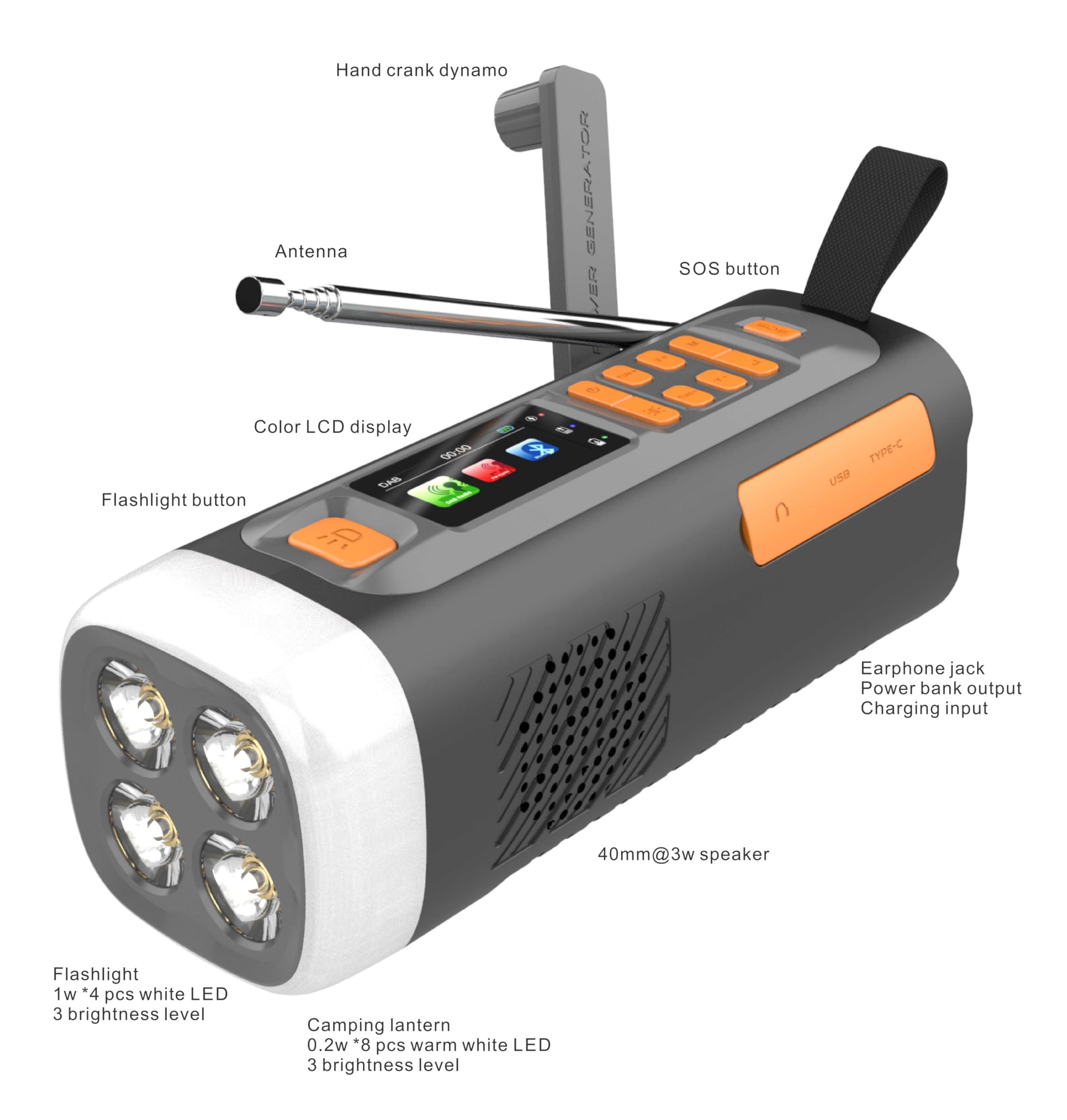 eppfun Radio d'urgence Dab/Dab+/FM avec Bluetooth, Radio numérique Portable alimentée par Batterie avec Alarme SOS, veilleuse et Lampe de Poche, Chargeur USB-C à manivelle Solaire pour Camping