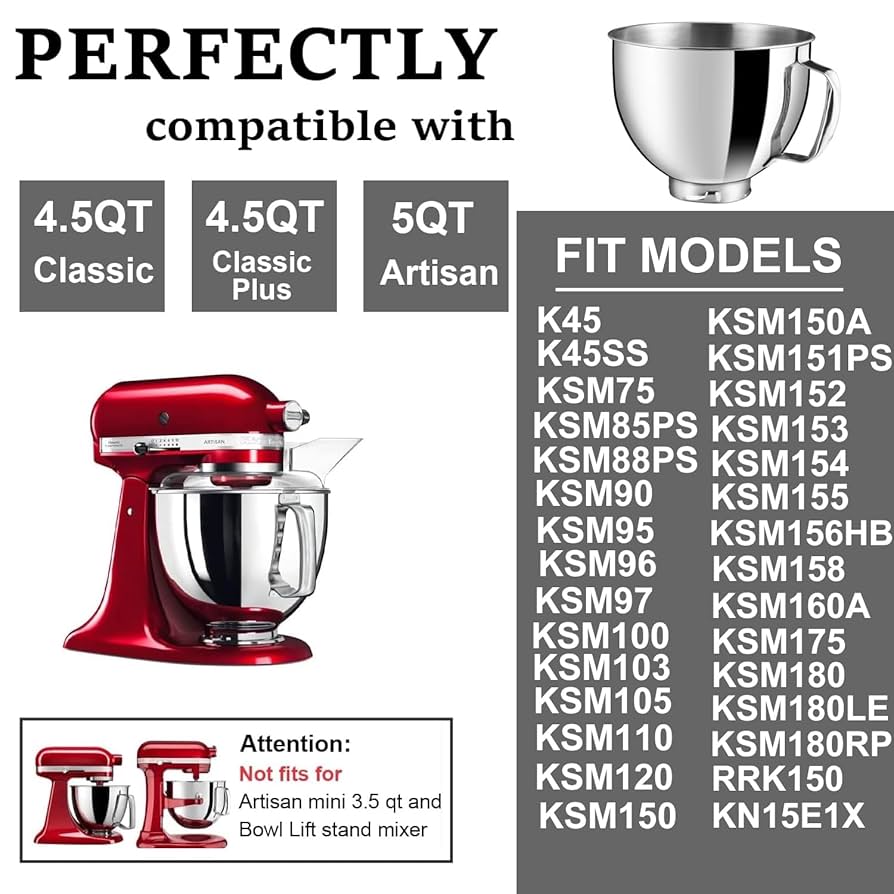 キッチンエイド☆ステンレススチールボウル 4.5クォート Amazon.com: KitchenAid Stainless Steel Bowl , 4.5-Quart