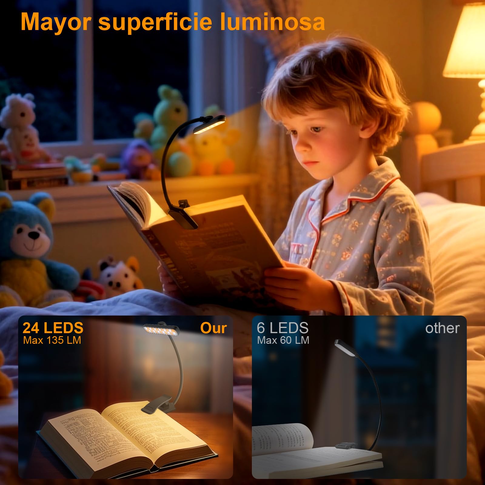 karidi 24 LED Luz de Lectura Recargable 360°, lampara lectura 5 Tonos, USB-C, Pinza para Libros/Tablet, 80H Cuidado Ocular, Regalo Estudiantes/Niños/Ancianos (Sin Deslumbrar) (negro)