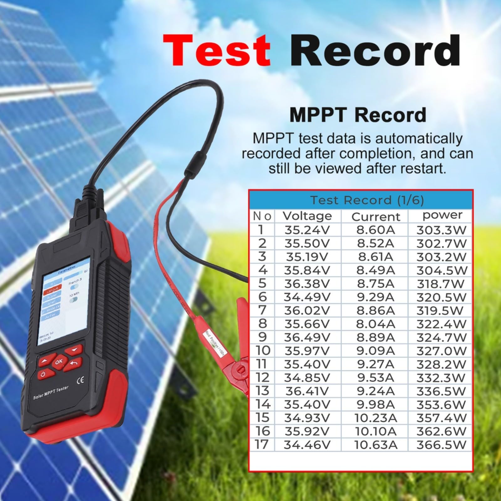 Für Solar Für MPPT Tester, 2000W Für Solarpanel Tester Für MPPT Meter Geeignet Für Solarpanel Automatische Abschaltfunktion