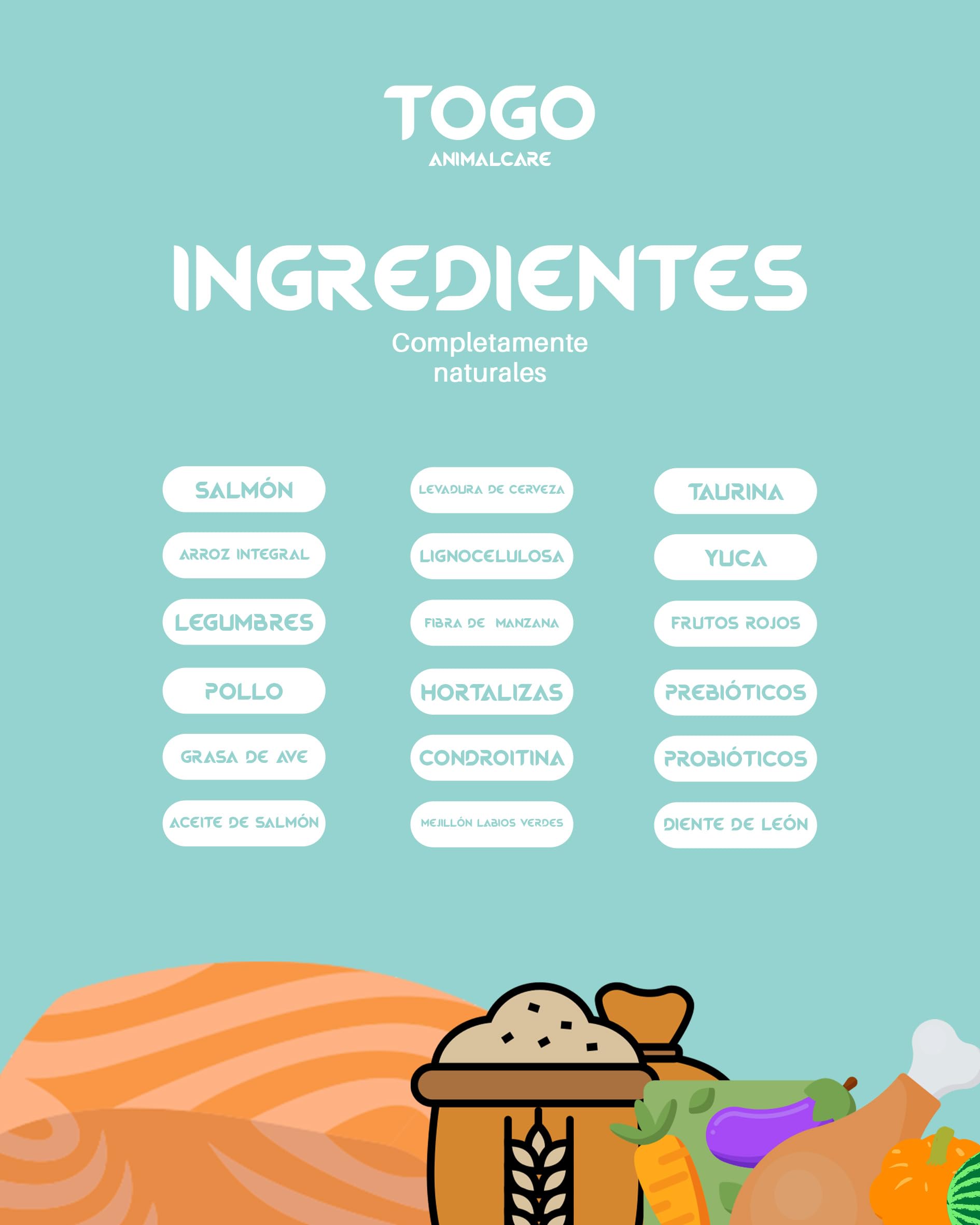 Pienso Premium Togo para Perros Jovenes y Adultos con Salmón Fresco 65% – Sin Gluten, Omega 3 y 6
