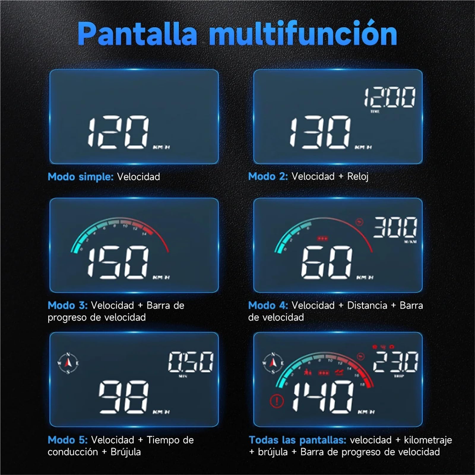 M22 Car Head Up Display Speed RPM MPH HUD GPS Speedometer For All Cars