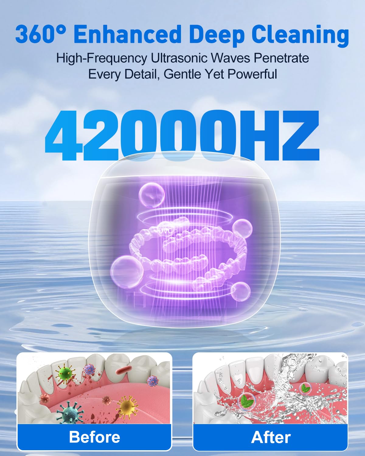Ultrasonic Denture Cleaner, Ultra Sonic Retainer Cleaner Machine for Dentures, Mouth Guards, Braces, Toothbrush, Electronic Rapid Retainer Nightguards Denture Bath Pod with Digital Timer (White)