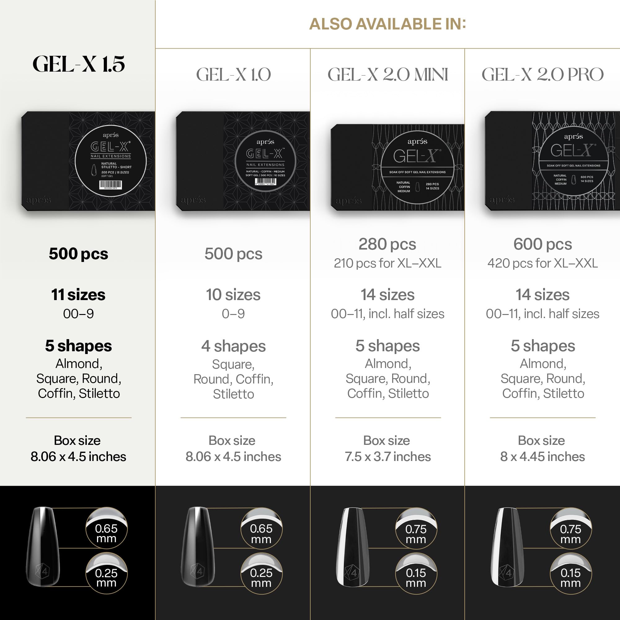 Amazon.com: Aprés Gel-X® Natural Square Medium Tip Box | 500pc Gel