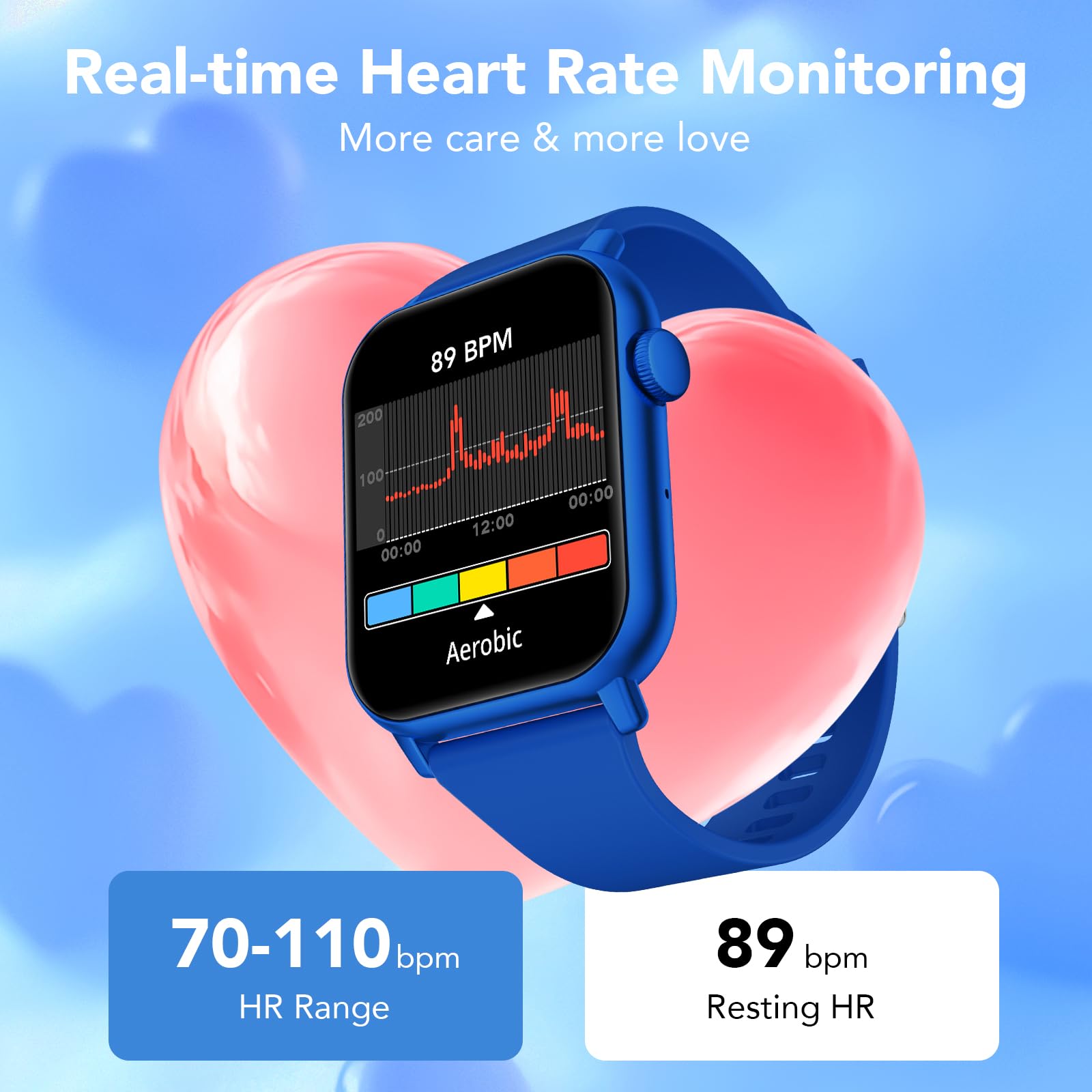 Smartwatch per Bambini 3-12 con Fitness Tracker, Orologio Smartwatch Bambini con Contapassi, Giochi, Frequenza Cardiaca,Monitor del Sonno,IP68 Impermeabile per Smart Watch Bambino Audiobook,Study Card