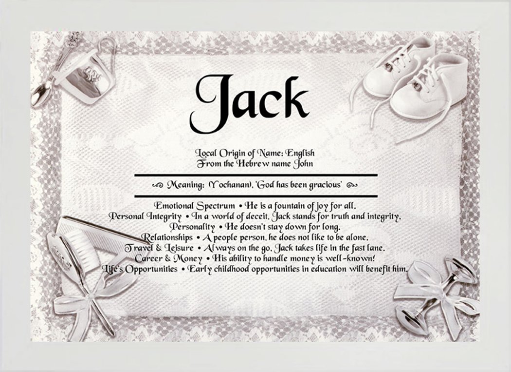All About Names First Name Meaning Print - Christening-1 Design White Frame — image 1