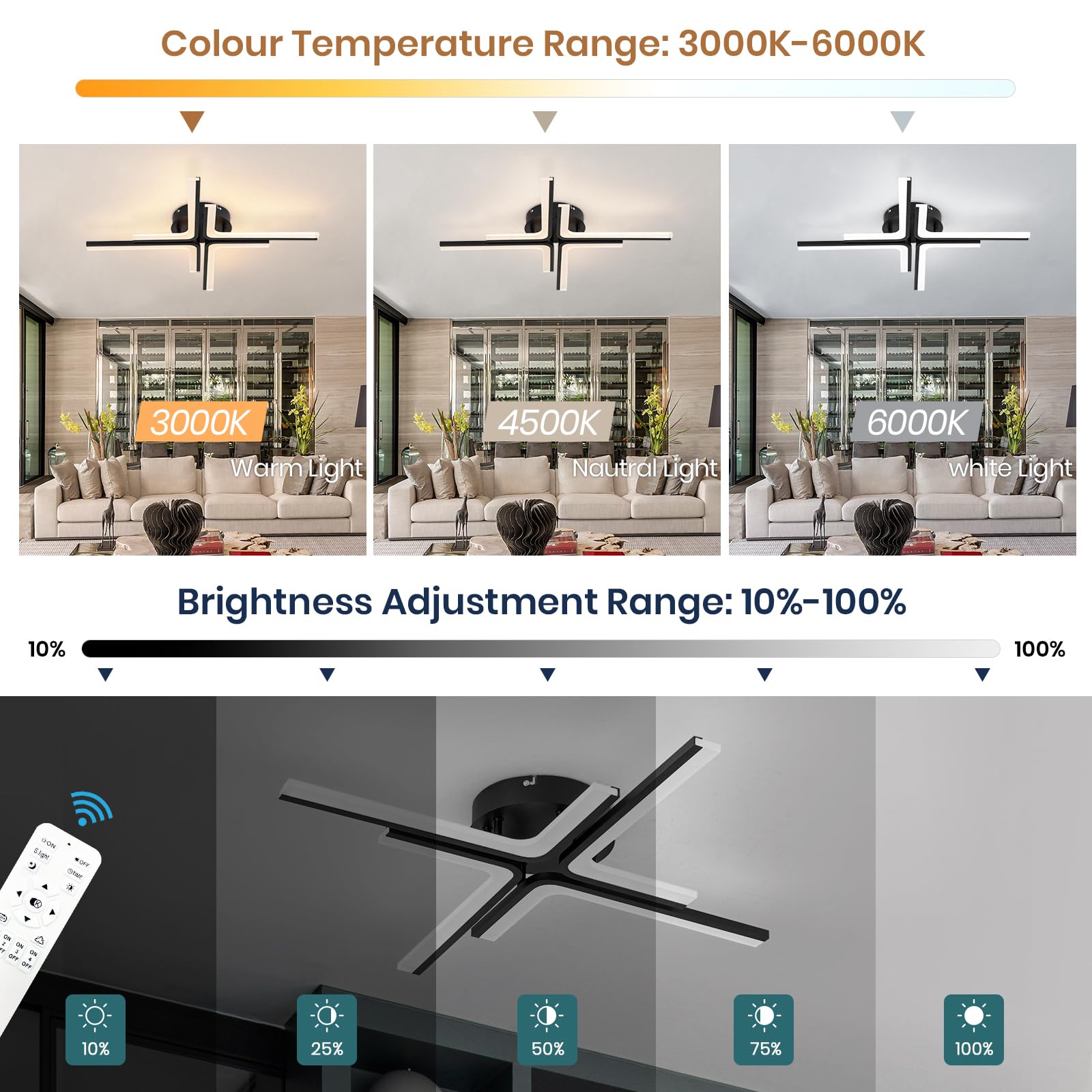 Vloitgol Modern Ceiling Light LED, 66cm Black Dimmable Ceiling Lights Fixtures LED with Remote Control - Image 2