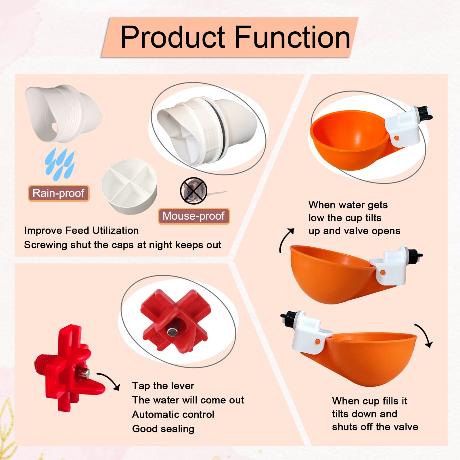 VandanCoop Automatic Chicken Feeder Port Rain Proof DIY