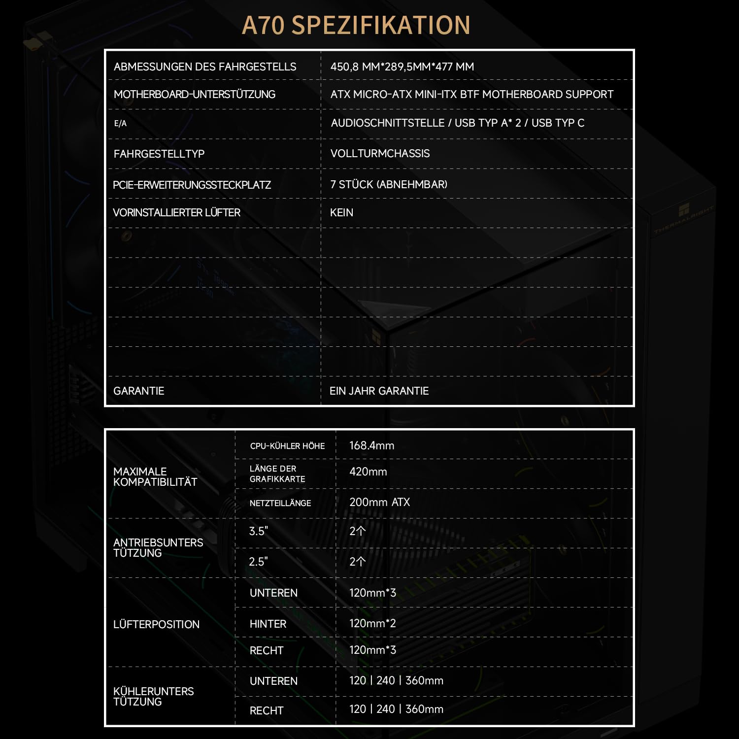 Thermalright TR A70 - Carcasa para Videojuegos ATX (Cristal sin Apoyo, 8 Ranuras para Ventiladores de CPU+Flujo de Aire de Cuatro vías, Cierre rápido sin Herramientas, Montaje Vertical de Tarjeta