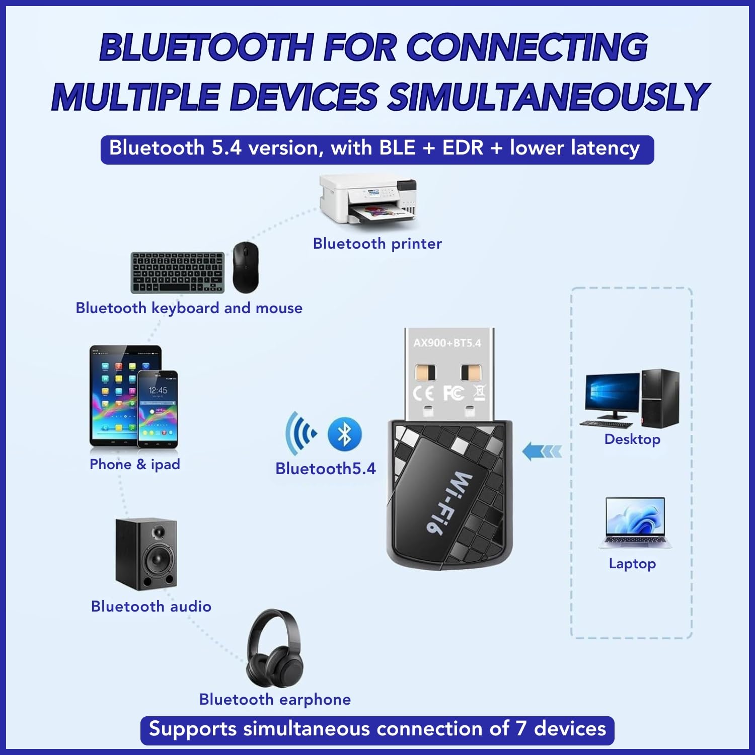 PACE WiFi 6 + Bluetooth 5.4 Adapter - High Speed & Plug & Play -4 PACE WiFi 6 + Bluetooth 5.4 Adapter - High Speed & Plug & Play -4