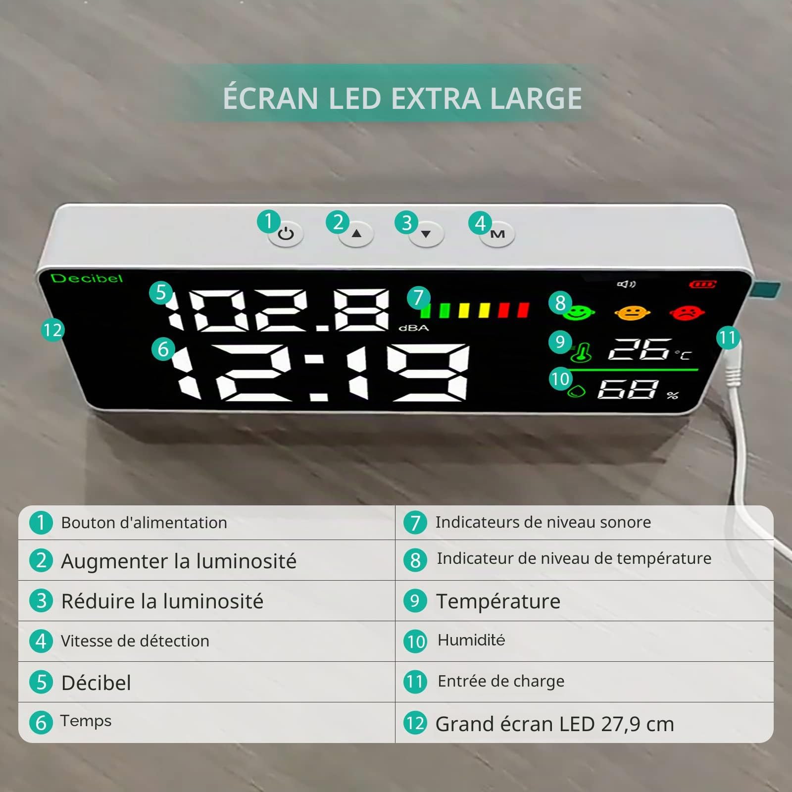 Sonomètre Mural, Grand écran LCD Décibelmètre 30-130 dB, Mesure de Température, Humidité, Décibel Avec Alarme, Moniteur de Bruit Pour Salle de Classe d'usine à Domicile