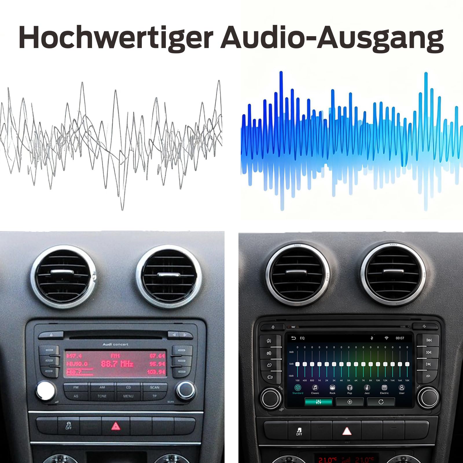 YZKONG Linux-Autoradio für Audi A3 8P/S3/RS3/Sportback