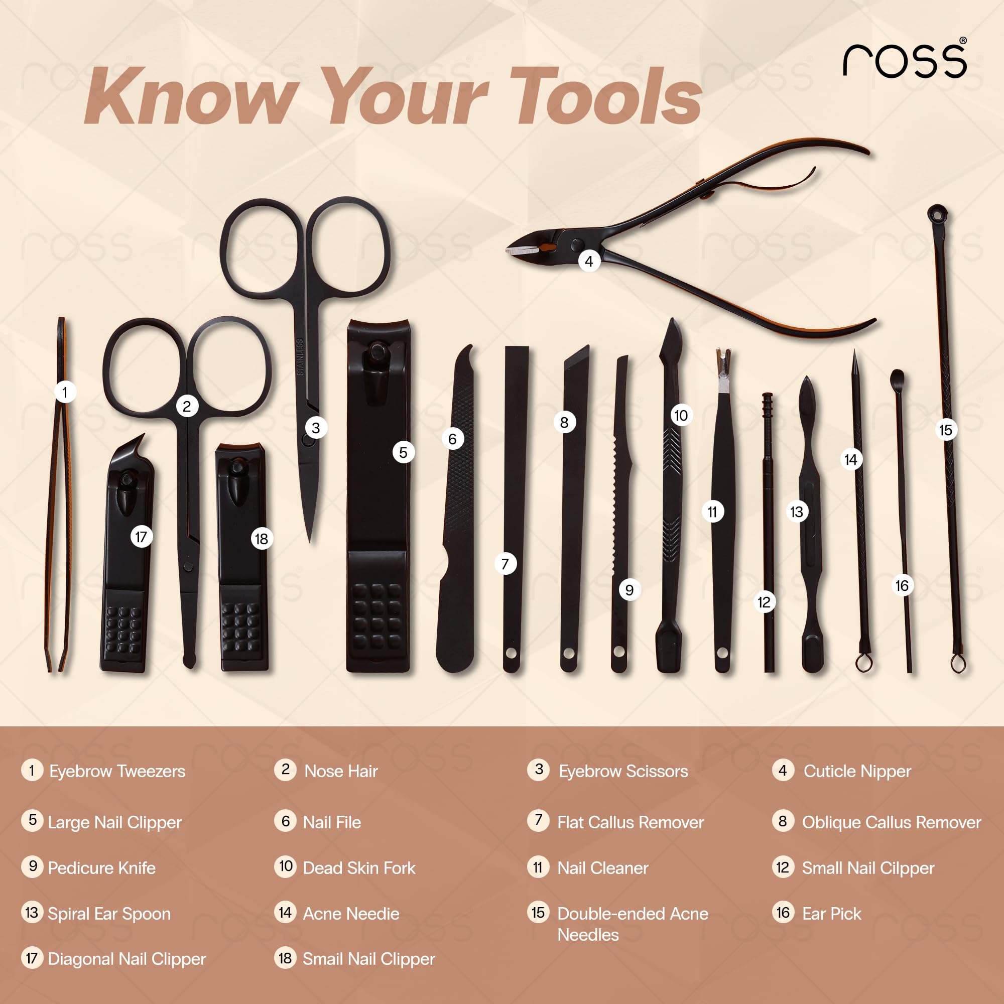 Ross Manicure & Pedicure Kit – Professional Stainless Steel Grooming Set with Nail Clippers, Cuticle Trimmer, Scissors & Tweezers – Travel-Ready Care Kit for Men & Women (18-in-1 Black)