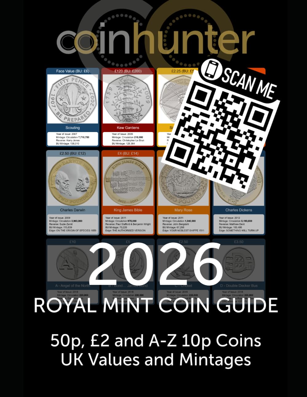 2026 ROYAL MINT COIN GUIDE 50p, £2 and A-Z 10p Coins UK Values and Mintages