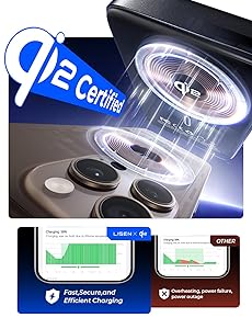 LISEN Qi2 Fast Charging Portable MagSafe Power Bank for iPhone 17 Pro Max Air 16 15 14 13 12 Series, 10,000mAh with 15W Wireless Power Bank 30W USB-CSoft Touch Silicone with Metal Foldable Stand