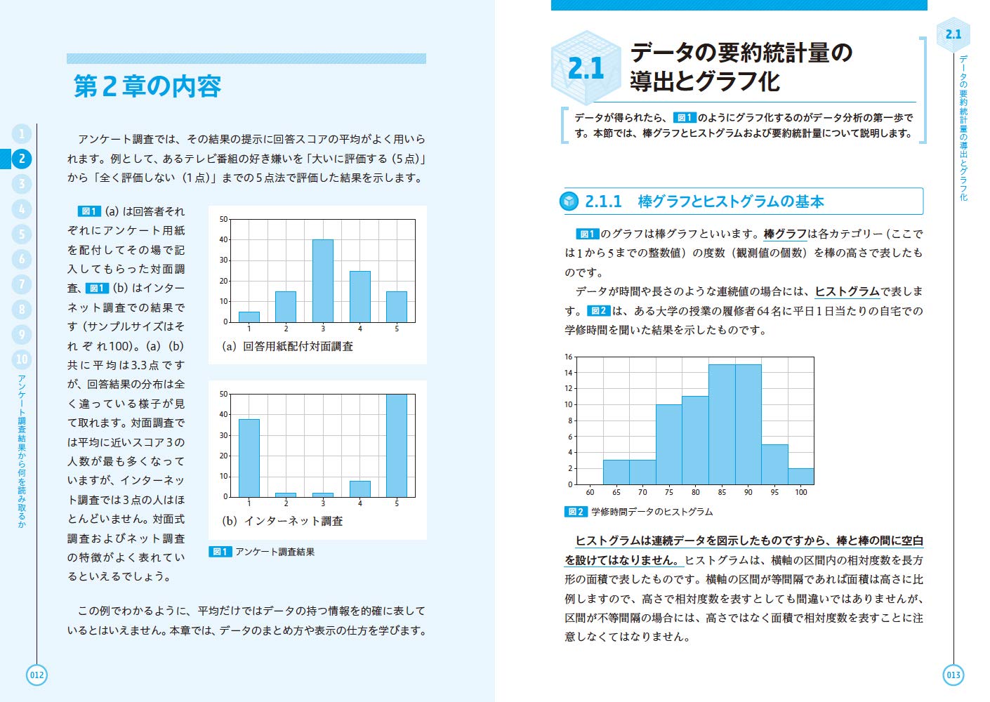 統計的デ-タ解析のための数値計算法入門 (統計ライブラリー) 岩崎 学 統計ライブラリー 数値計算法入門 ｜朝倉書店