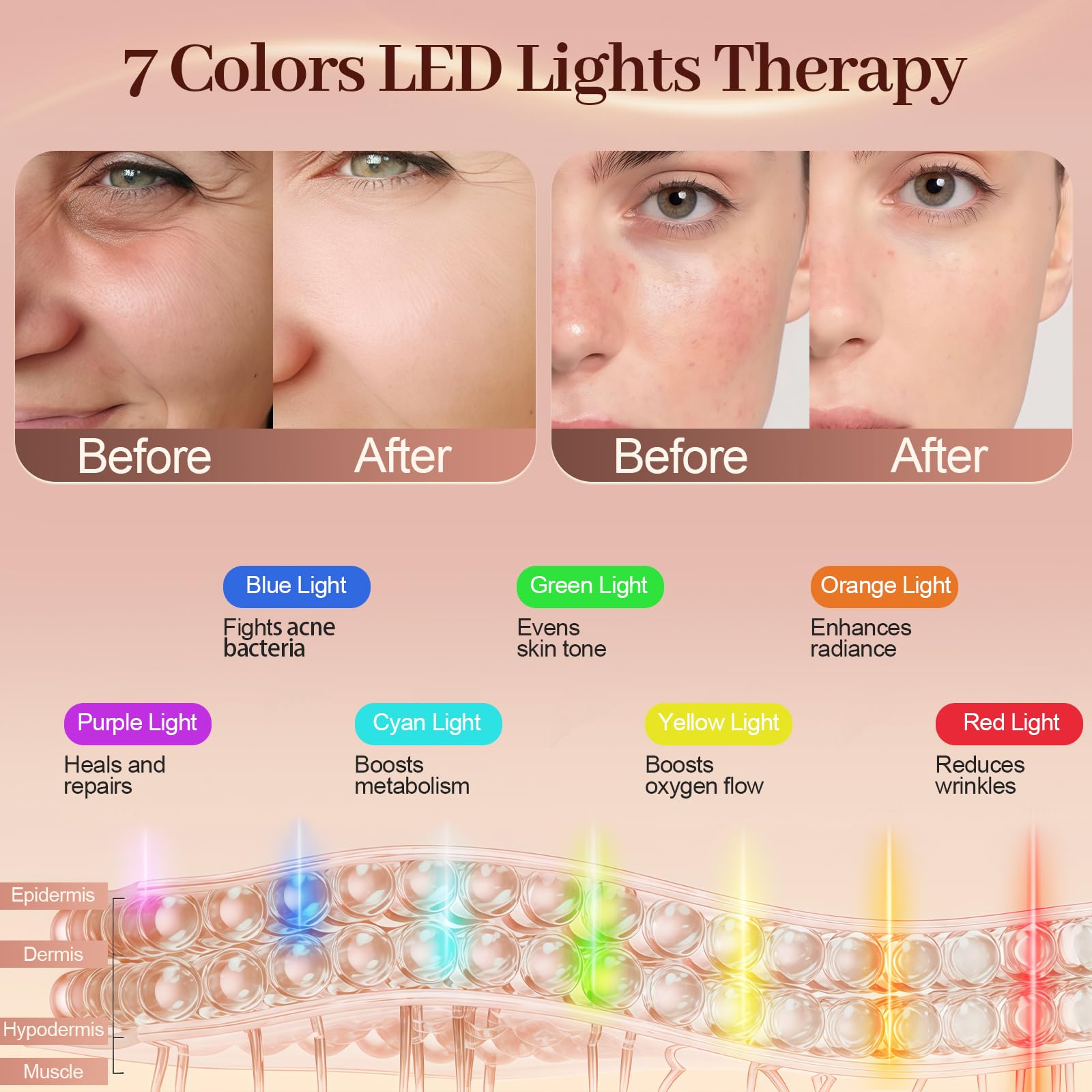 Máscara facial luminosa para cuidados diarios, Máscara de belleza para el cuidado de la piel, Ajustable 7 colores, Para cuidado de la piel en el hogar