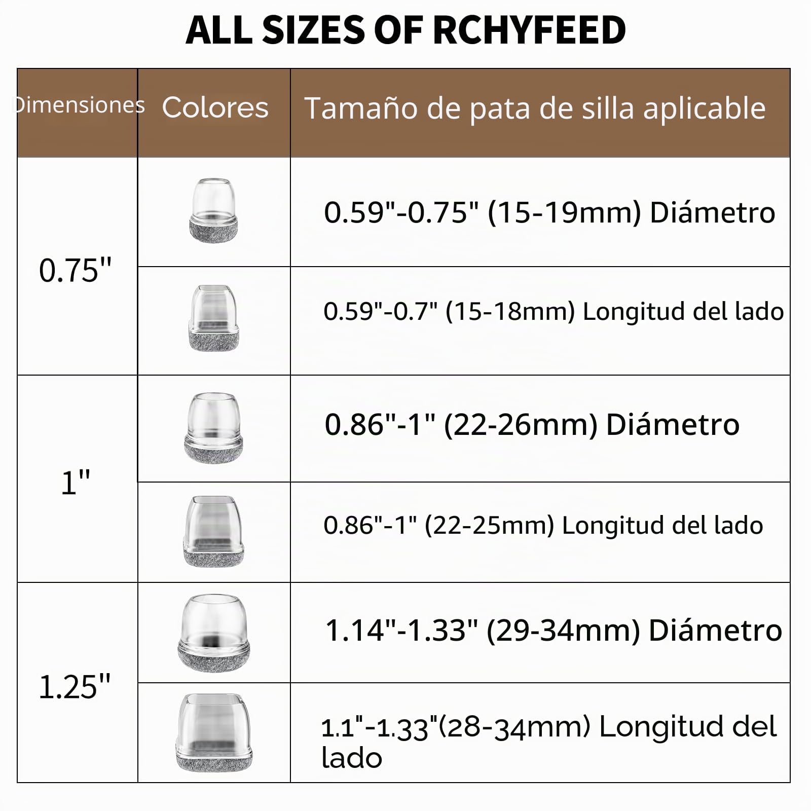 RCHYFEED 24 Protectores de Piso de Silla Mejorados de 0.7-1.25 Pulgadas,Tapas Transparentes Copas para Patas de Muebles con Almohadillas de Fieltro para Proteger Suelos de Madera Dura de Arañazos