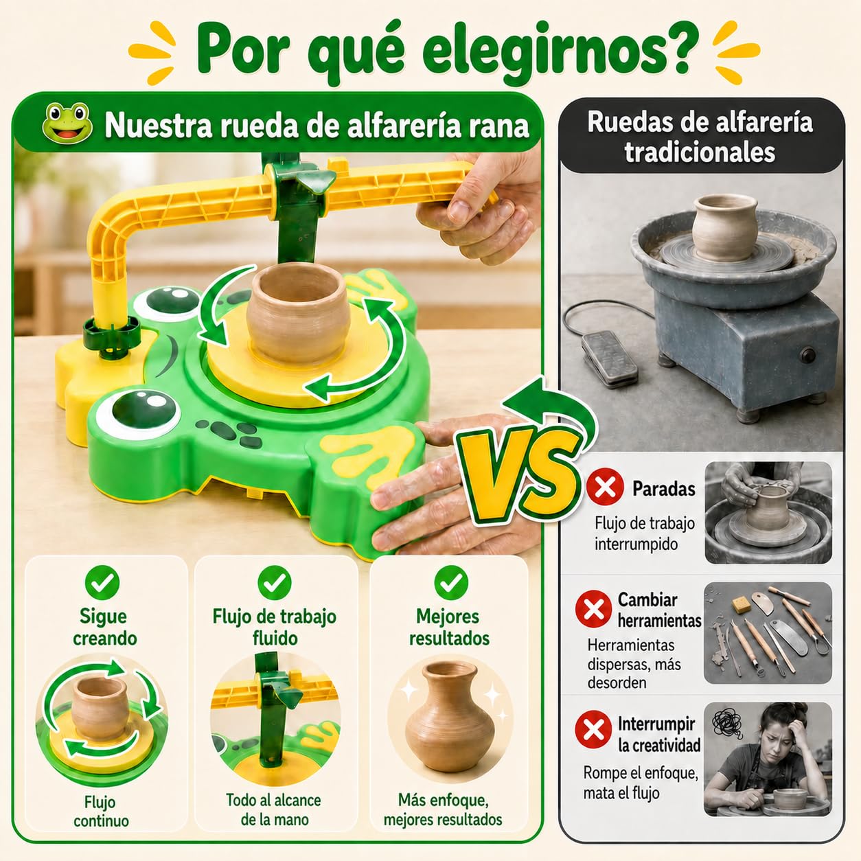 Torno de Alfarería para Niños 6-12 Años: Juguete Educativo Manualidades Kit para Principiantes con Arcilla y Pinturas, Juguete Artístico y de Manualidades, Idea Regalo para Cumpleaños o Navidad