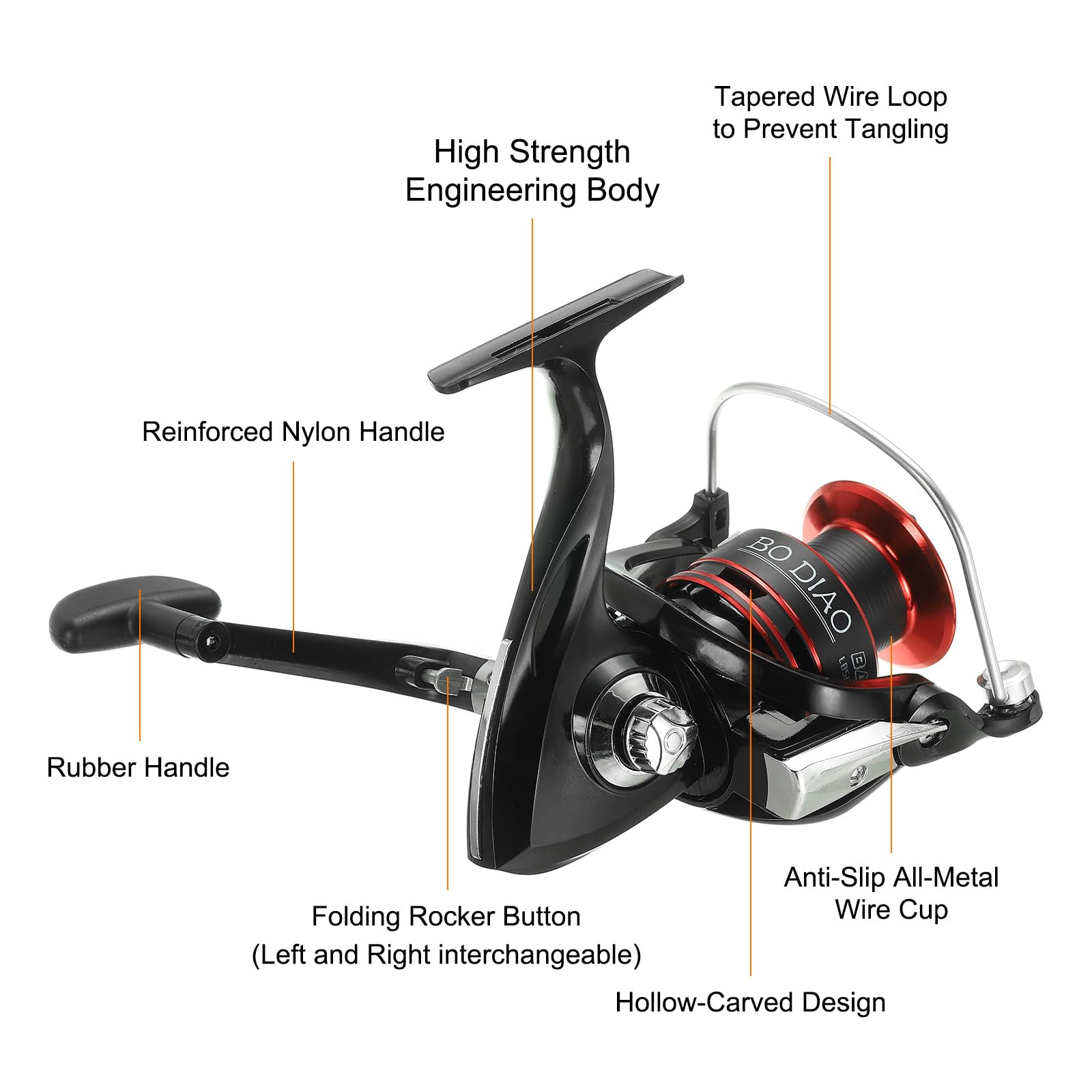 PATIKIL Fishing Spinning Reel - Image 3