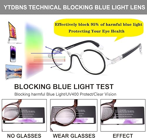 Miniatura 5 de YTDBNS Gafas de lectura para mujeres y hombres  Paquete de 2 lentes de lectura retro redondos con bloqueo de luz azul, lentes de lectura para