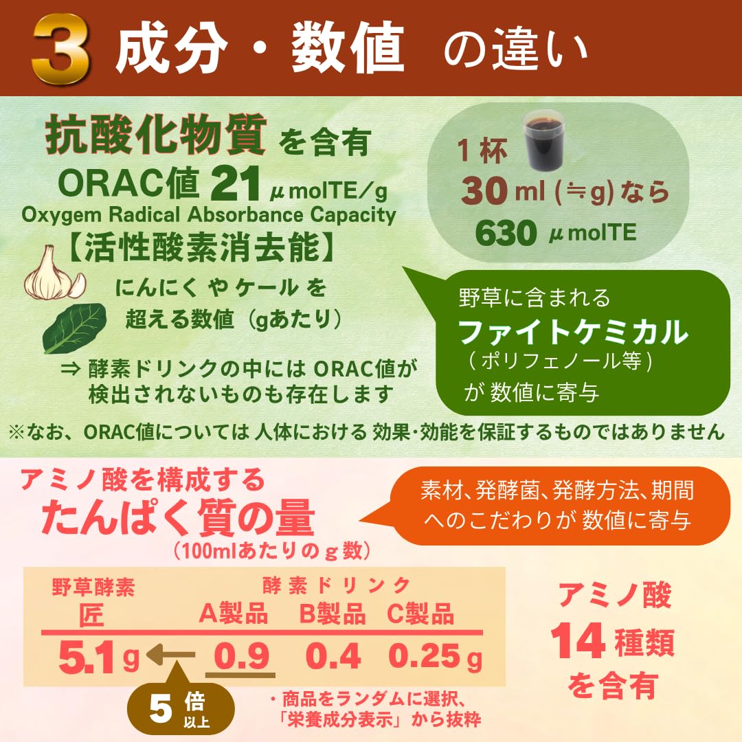 Amazon | 野草酵素 匠 無添加 720ml 2本 原液 濃厚 抗酸化 腸活 美肌
