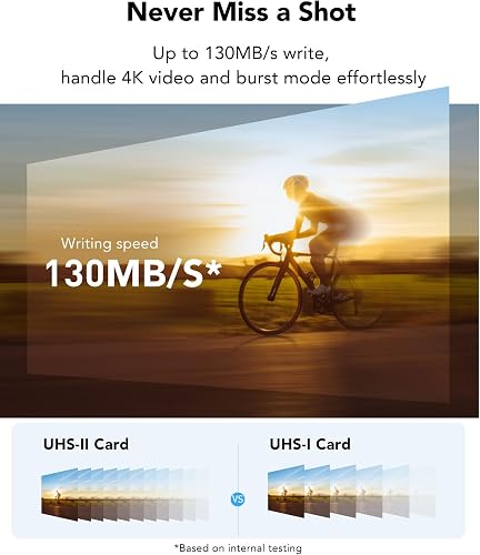 Lexar SILVER PRO SD Card 2x64GB, UHS-II SD Memory Card, V60, U3, C10, Up to 280MB/s Read, 130MB/s Write, SDXC Card for DSLR/Camera/Professional Photographer/Videographer/Enthusiast(LSDSIPR064G-B2NAA) - 3