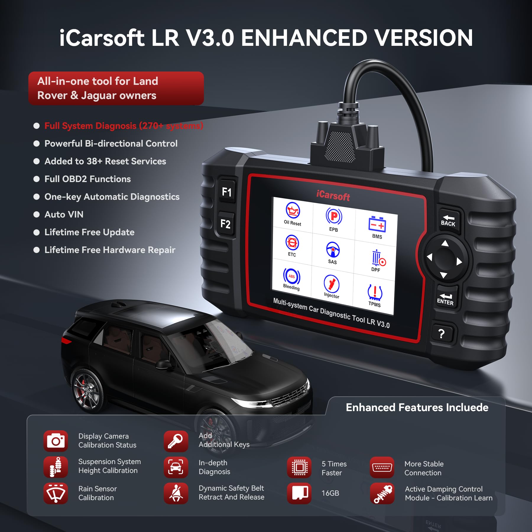 Amazon.co.jp: iCarsoft OBD2 診断スキャナーツール LR V3.0 (i930 
