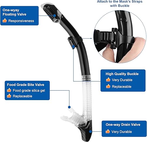 Miniatura 5 de BOMCET Equipo de esnórquel seco para adultos, lente panorámica de vidrio templado antifugas y antivaho, juego de esnórquel ajustable, kit de