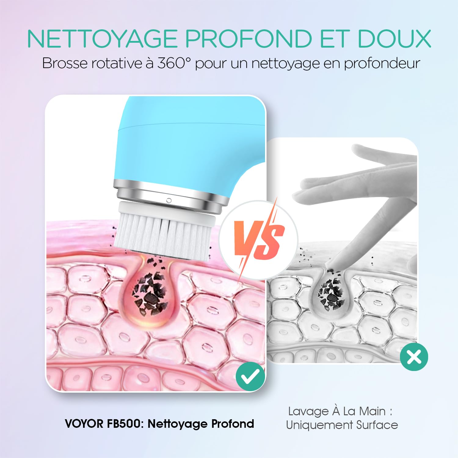 VOYOR Brosse Visage Nettoyante Électrique Rechargeable 5-en-1 IPX7 FB500 Bleu