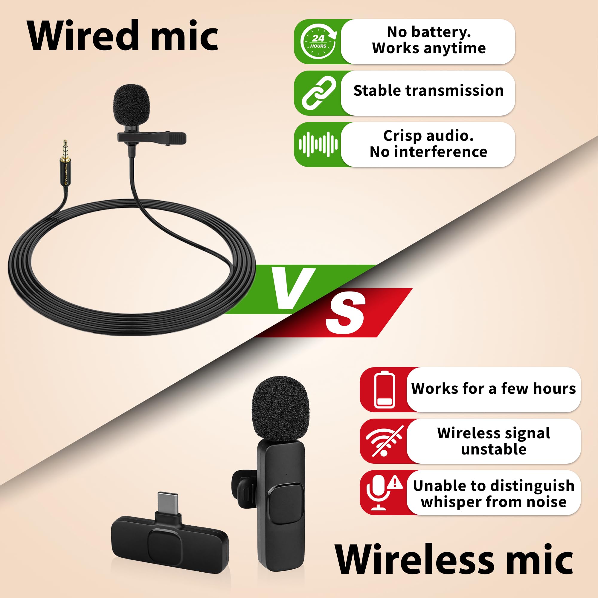 PowerDeWise Professionnelle Lavalier Lapel Microphone Omnidirectionnel avec système Easy Clip on, Micro Cravate Parfait pour l’Enregistrement Youtube/Entrevue/Vidéoconférence/Podcast/Dictée vocale