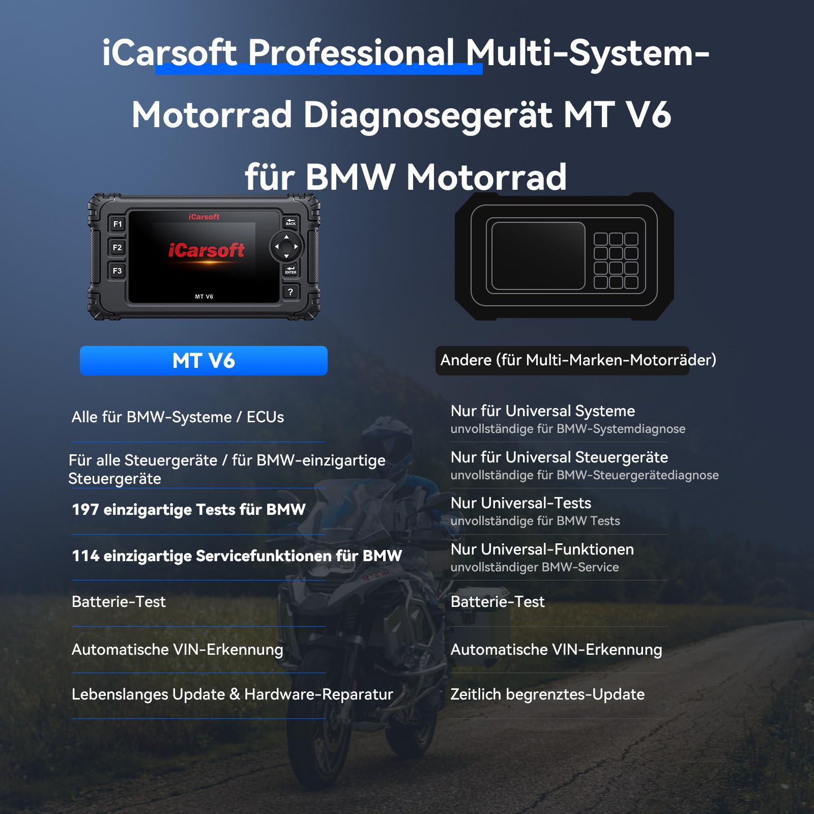 iCarsoft Motorrad OBD2 Diagnosegerät Bidirektional Passend für BMW mit ABS Bleeding, Throttle, Alle Systeme Motorrad-Diagnosetool, Multisystem-Diagnosecodeleser, mit Hot Reset Funktionen, Datenstrom