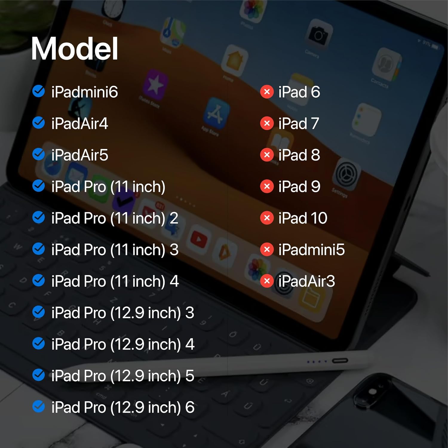 Image showing a list of compatible and incompatible iPad models for the stylus.