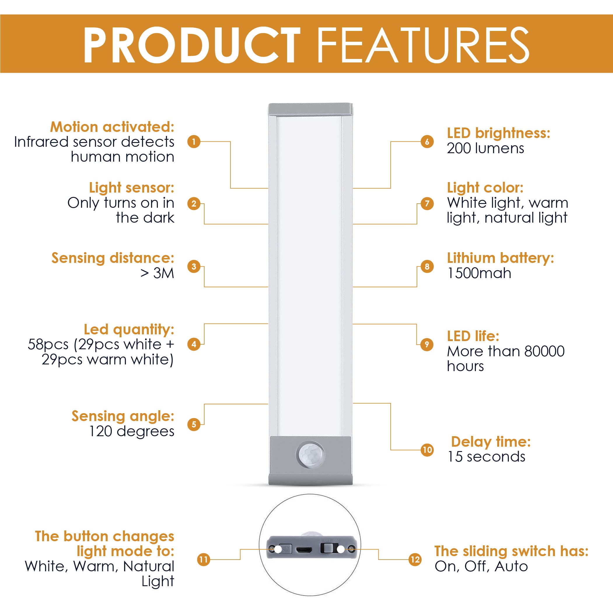 VYANLIGHT Luce a 58 LED con sensore di movimento per interni, luce per armadio, ricaricabile tramite USB, senza fili, per cucina, armadio e armadio, 1500 mAh, bianco caldo e naturale, confezione da 2