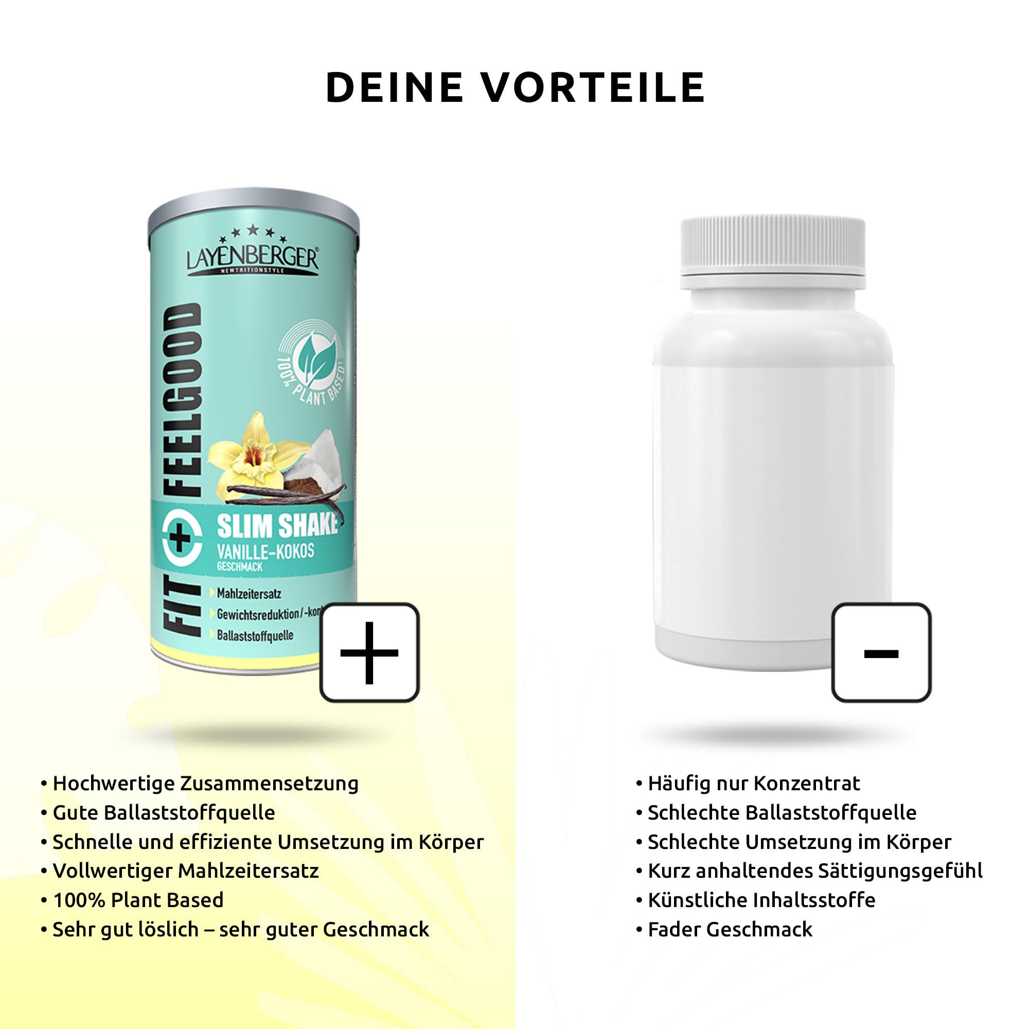 Layenberger Fit+Feelgood Slim Shake Powder vegan - Mahlzeitersatz für 12 Portionen, je 204 kcal, (1x 396 g) - Vanille-Kokos (Packung mit 2)