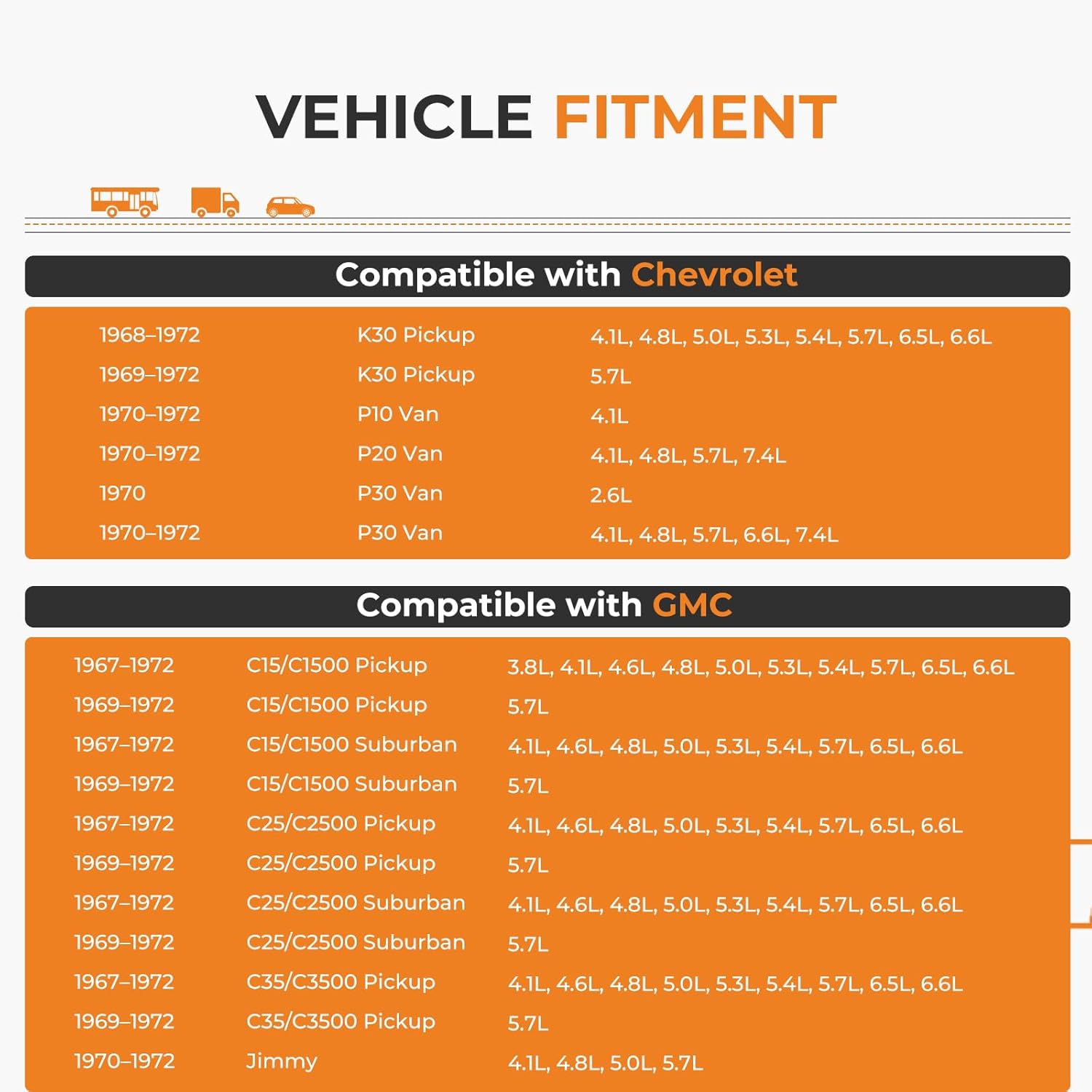 Autoexact Heater Core for 1969–1972 Chevy C10 C20 C30 K10 K20 K30 Pickup Suburban Blazer, Hvac Heater Core Replacement for 1967–1972 GMC C15 C25 C35 K15 K25 K35 Jimmy
