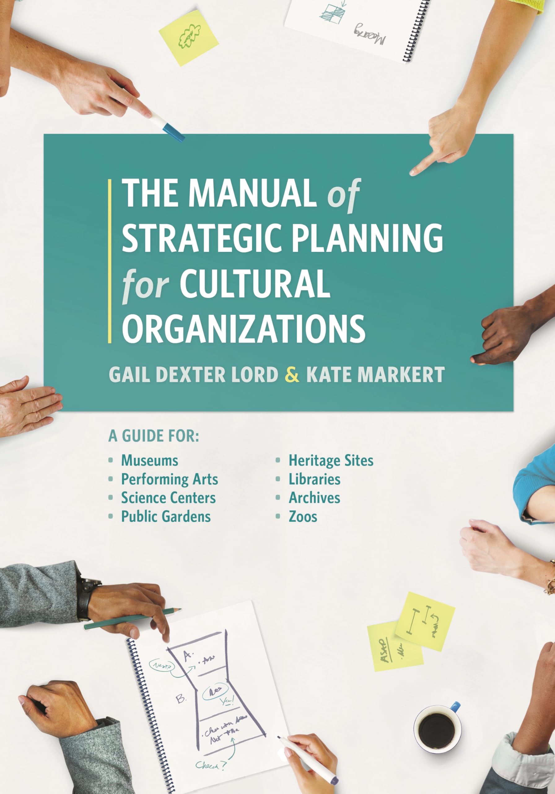 Manual of Strategic Planning for Cultural Organizations: A Guide for Museums, Performing Arts, Science Centers, Public Gardens, Heritage Sites, Libraries, Archives and Zoos