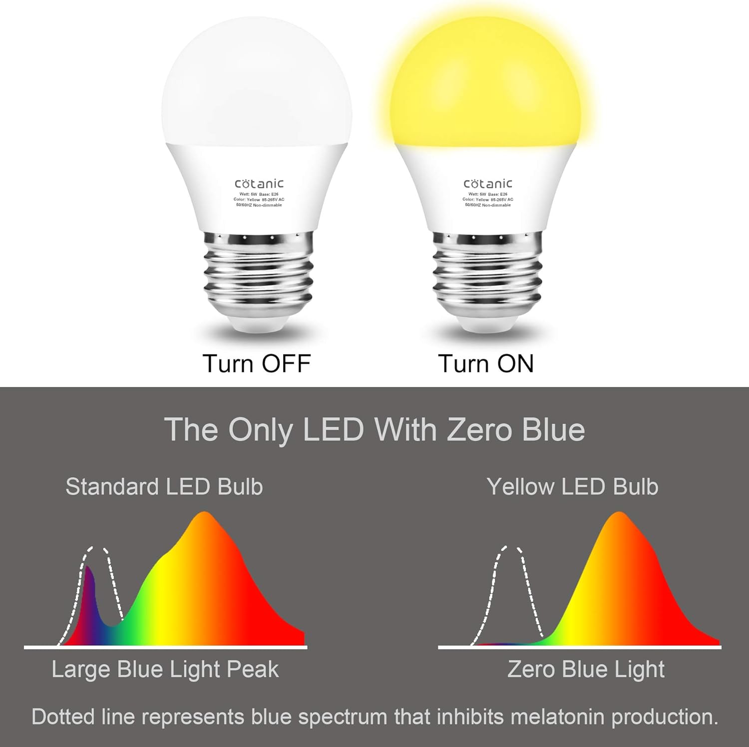 Black Friday 🔥 A15 Yellow LED Bug Light Bulbs, Cotanic Amber Warm Bulb, Outdoor Porch Lights, 40W Equivalent (5W), E26 Medium Base, Non-dimmable, Night Light for Bedroom, 4 Pack