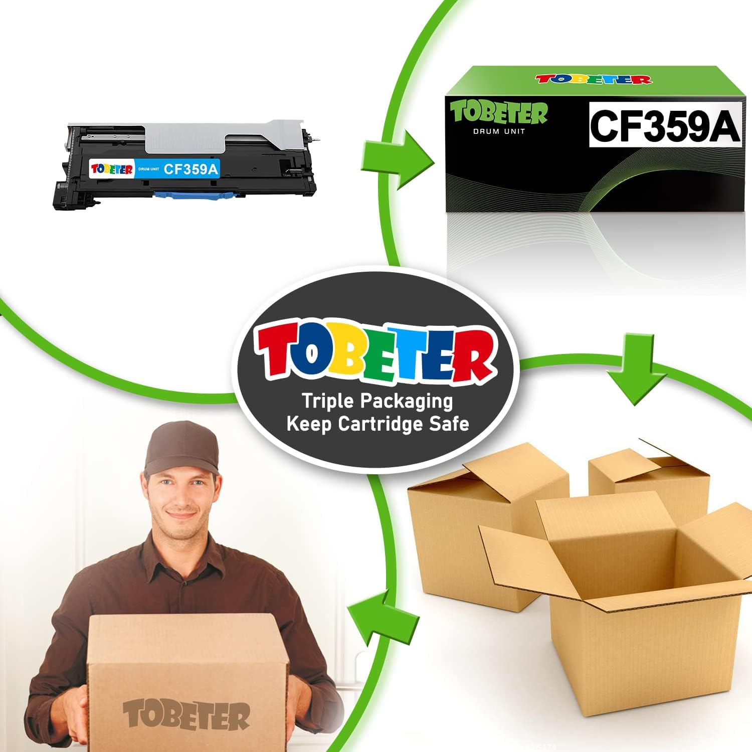 ToBeter Compatible CF359A Drum Unit Replacement for HP 828A Cyan Imaging Drum for Color LaserJet Enterprise Flow M880 M855 M880z M880z+ MFP M855dn M855x+ M855xh Printer Drum,1 828A Cyan Drum ,30K