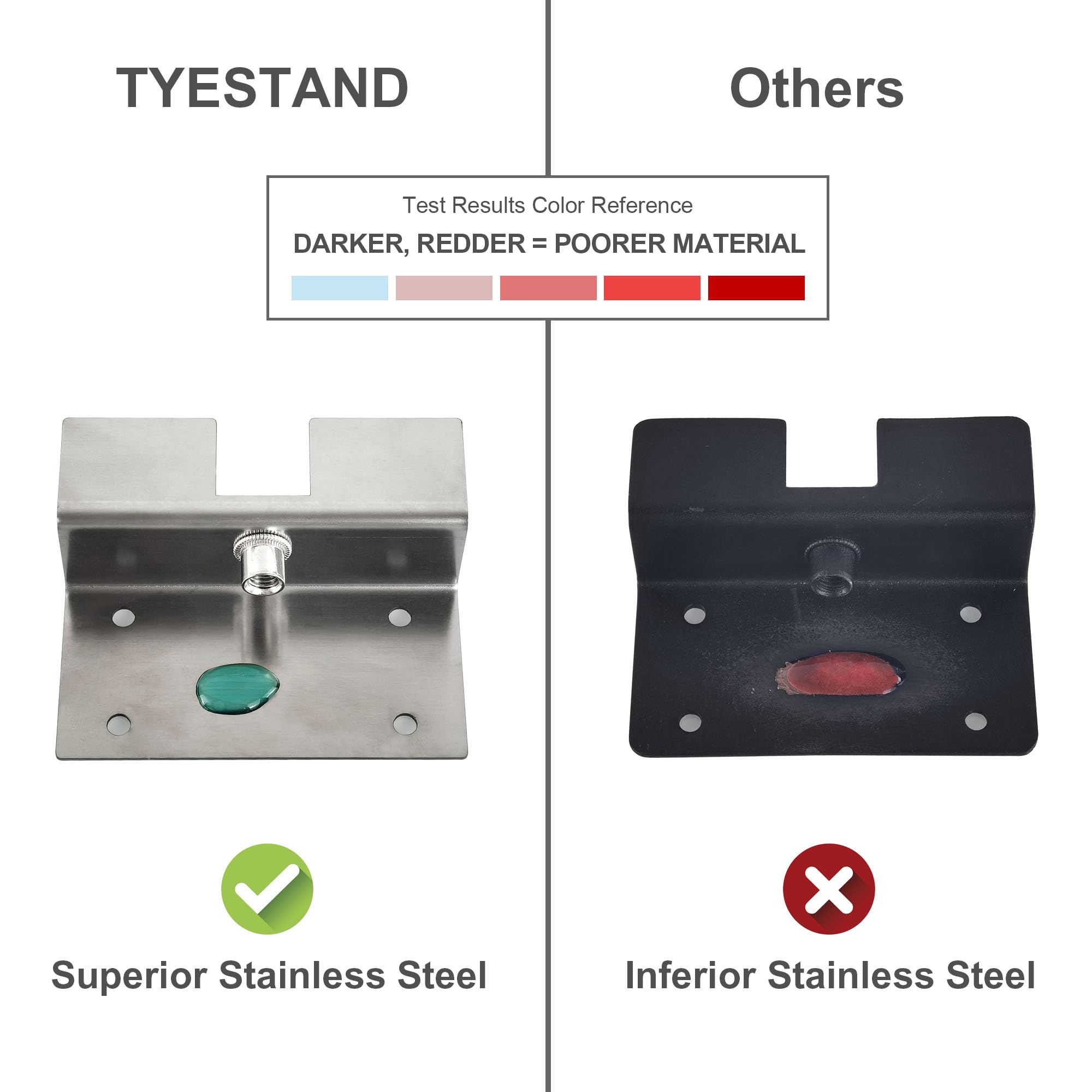 TYESTADN CPT-4 Soportes Para Fregadero Bajo Encimera,Ajustable Soporte De Acero Inoxidable Para Fregadero Bajo Montaje,Kit de instalación para fregadero de cocina (28-39.4 inches（71-100cm）)