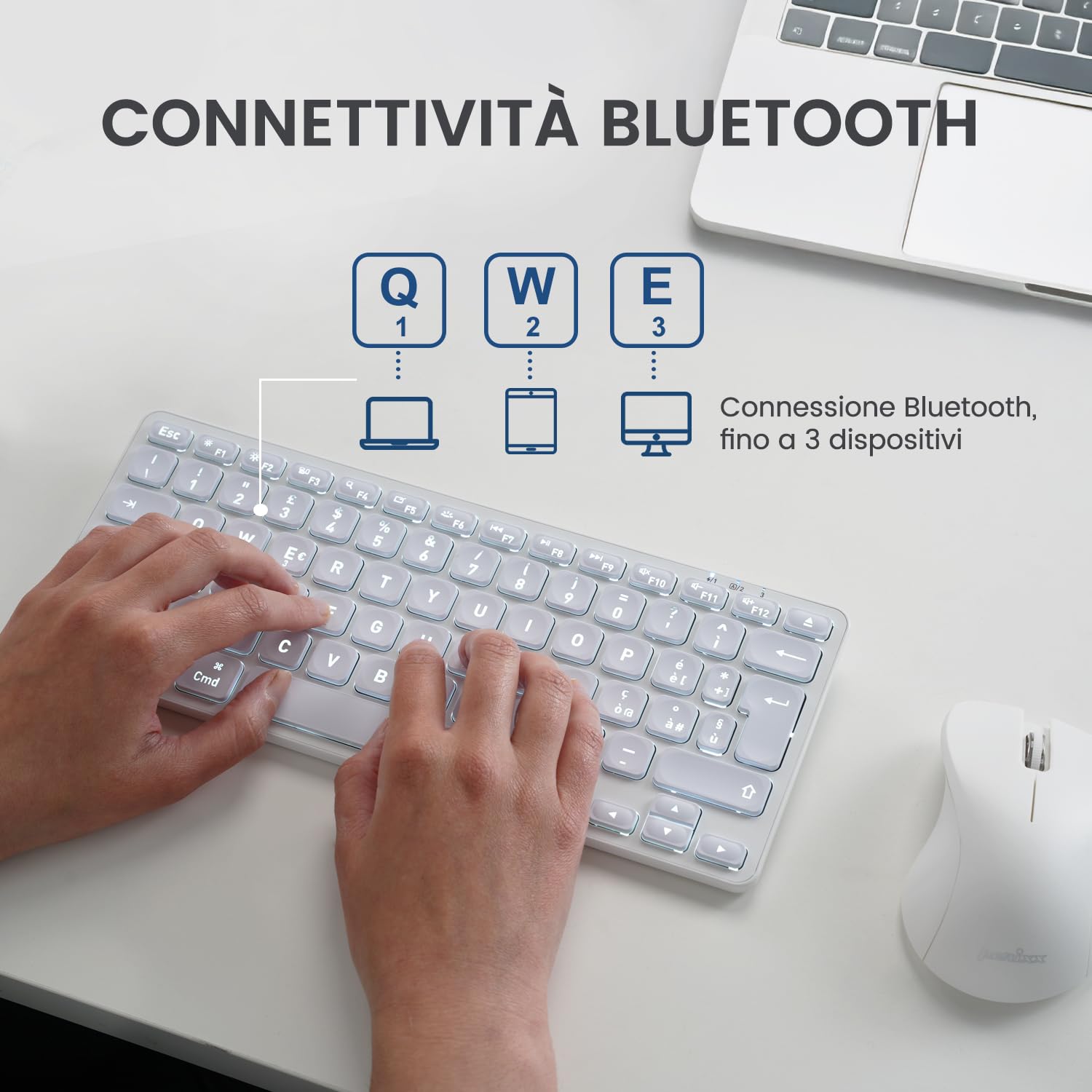 Perixx PERIBOARD-832M Tastiera Wireless Mini Retroilluminata, Bluetooth 5.1, Tasti a Forbice, Ricarica USB-C, Compatibile con macOS 11.2.1+, Layout Italiano QWERTY, Bianco