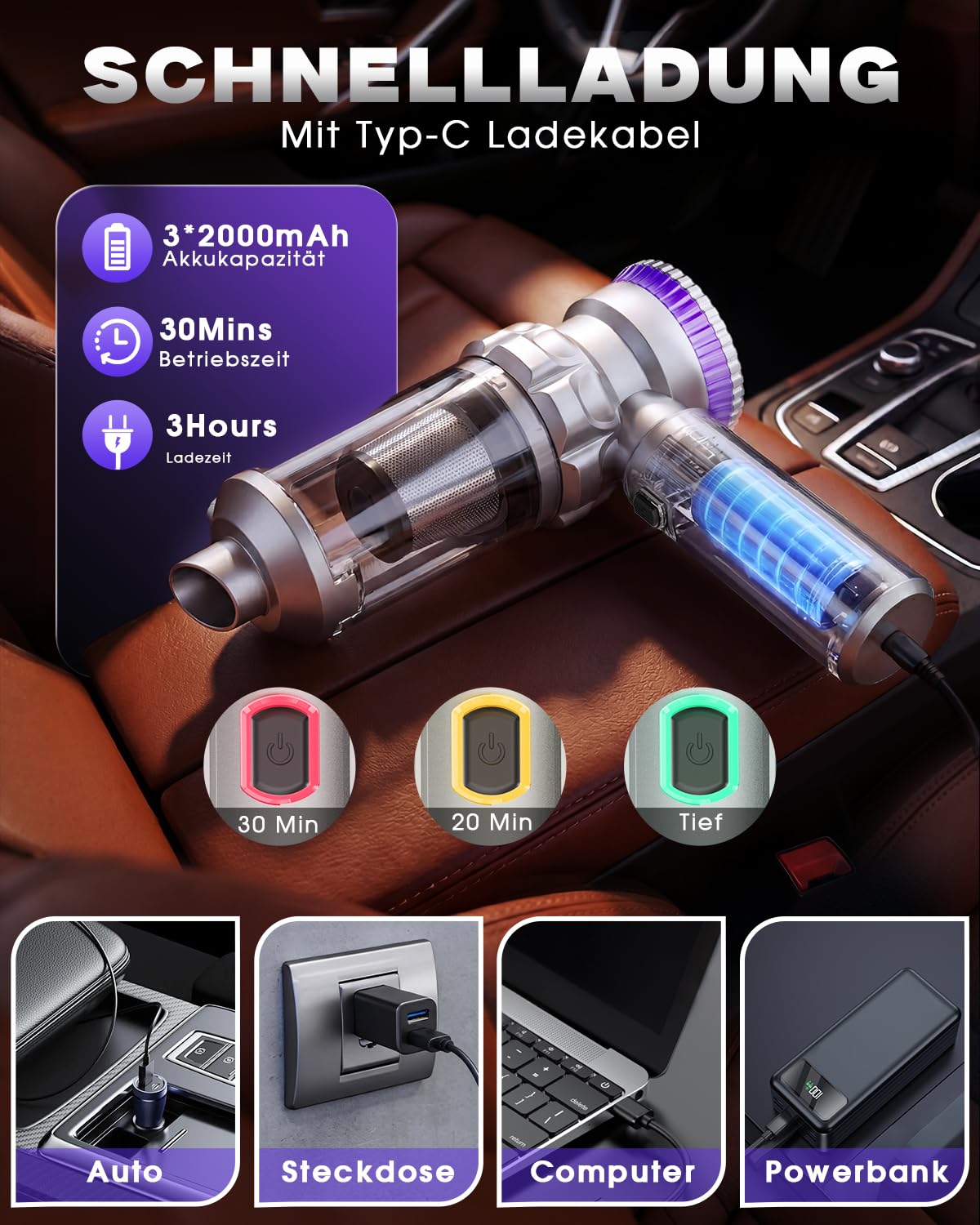 Handstaubsauger Akku, 28000PA Autostaubsauger Kabellos, Bürstenloser Motor, Großer Staubbehälter mit EIN-Knopf-Entleerung, 4 in 1 Mini Staubsauger mit Schlauch für Auto, Tierhaare, PC, Haus
