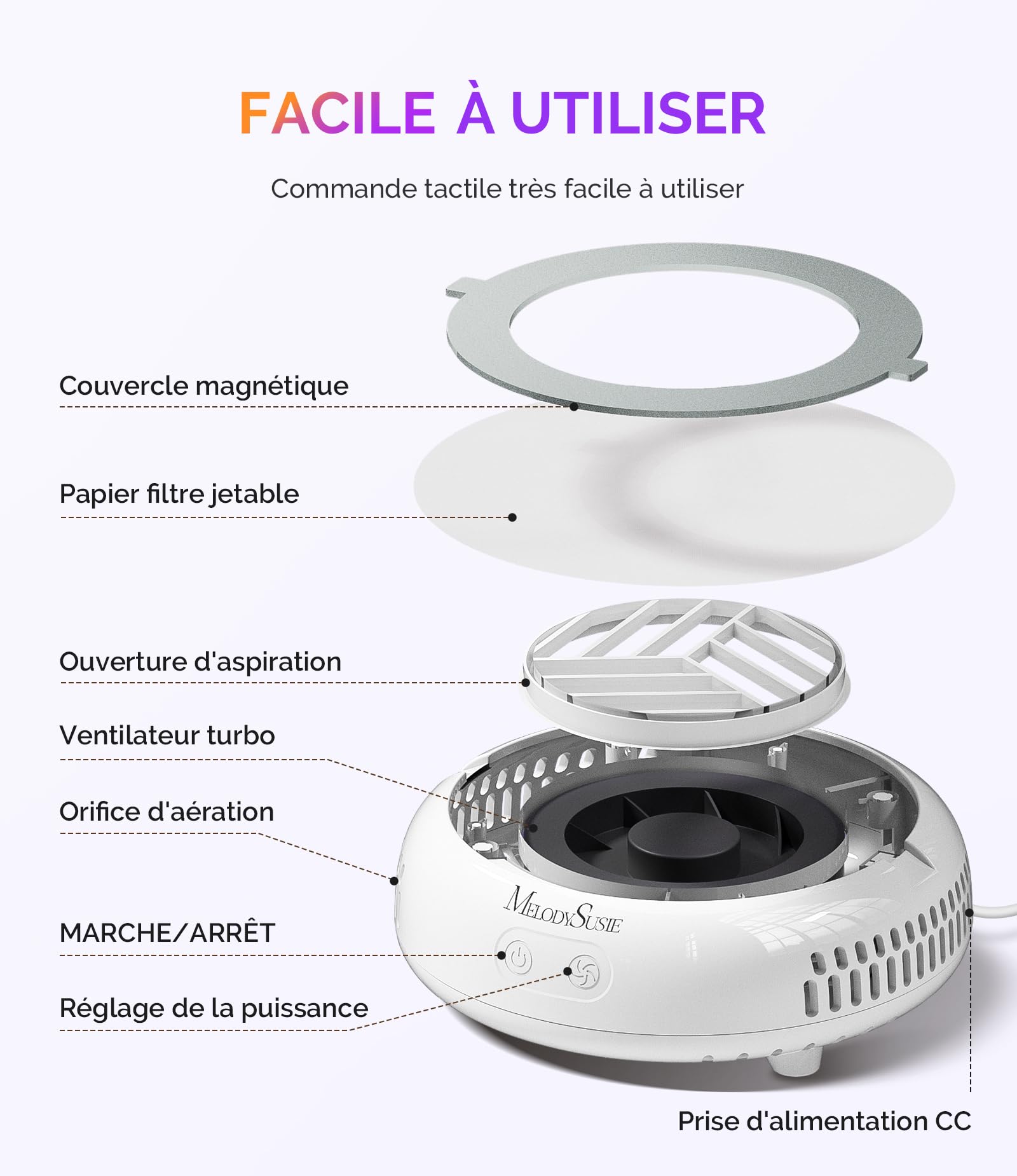 MelodySusie Aspirateur Ongle Portable HProA - 6000 tr/min Mini Aspirateur à poussière avec 30 Filtres aspirateur de table Ventilateur pour Ongles pour débutants et Salons, Blanc