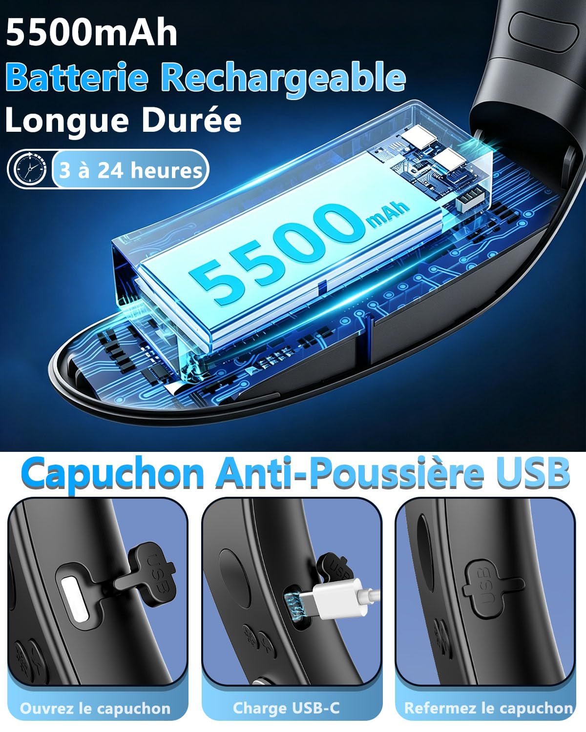 Kouric Ventilateur de Cou Climatiseur Mobile, Ultra-Silencieux, Affichage LED, 3 Niveaux de Refroidissement(15℃/20℃/25℃), Batterie 5500mAh Autonomie Max 15 Heures, pour Enfant & Adulte Bureau Voyage