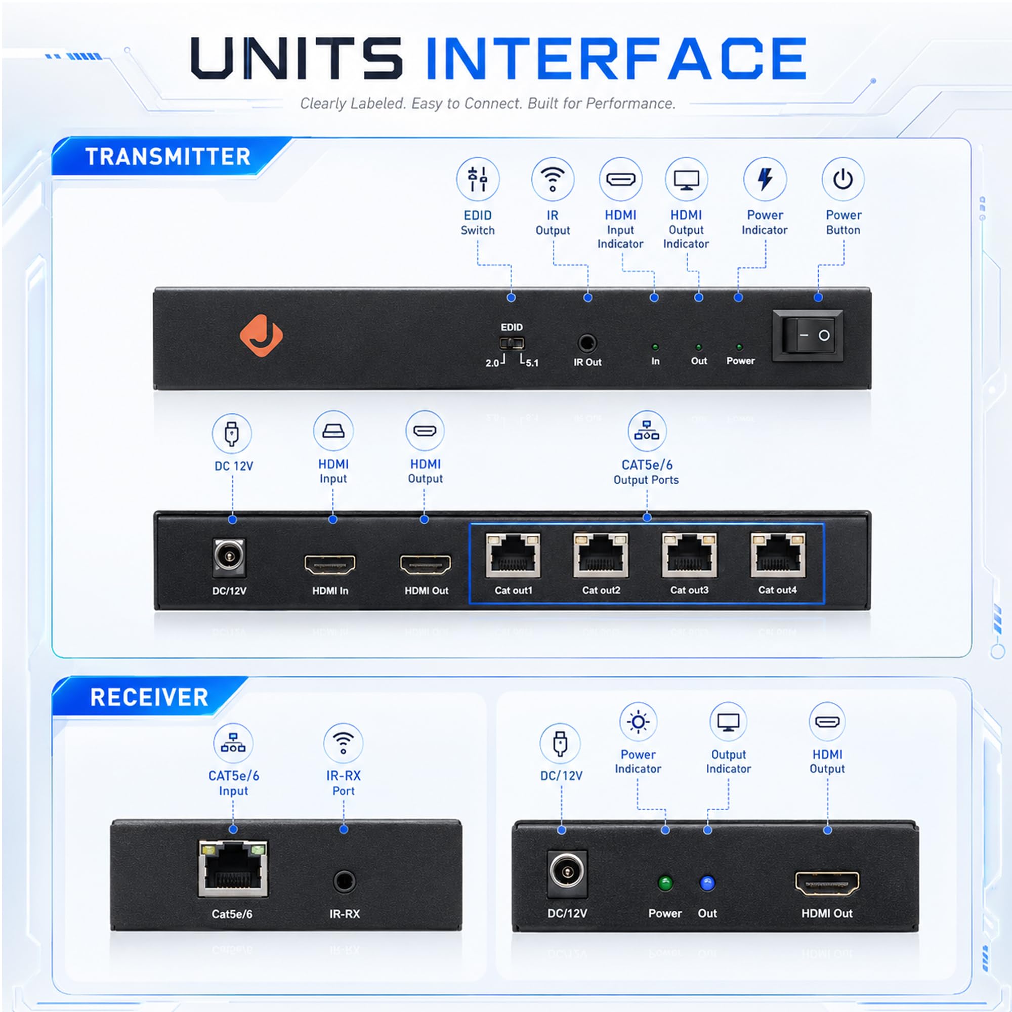 J-Tech Digital ProAV 1 x 8 HDMI Extender HDMI, amplificatore HDMI e splitter per cavo Ethernet Con BI-direzione IR e funzioni EDID, 1x4, 1