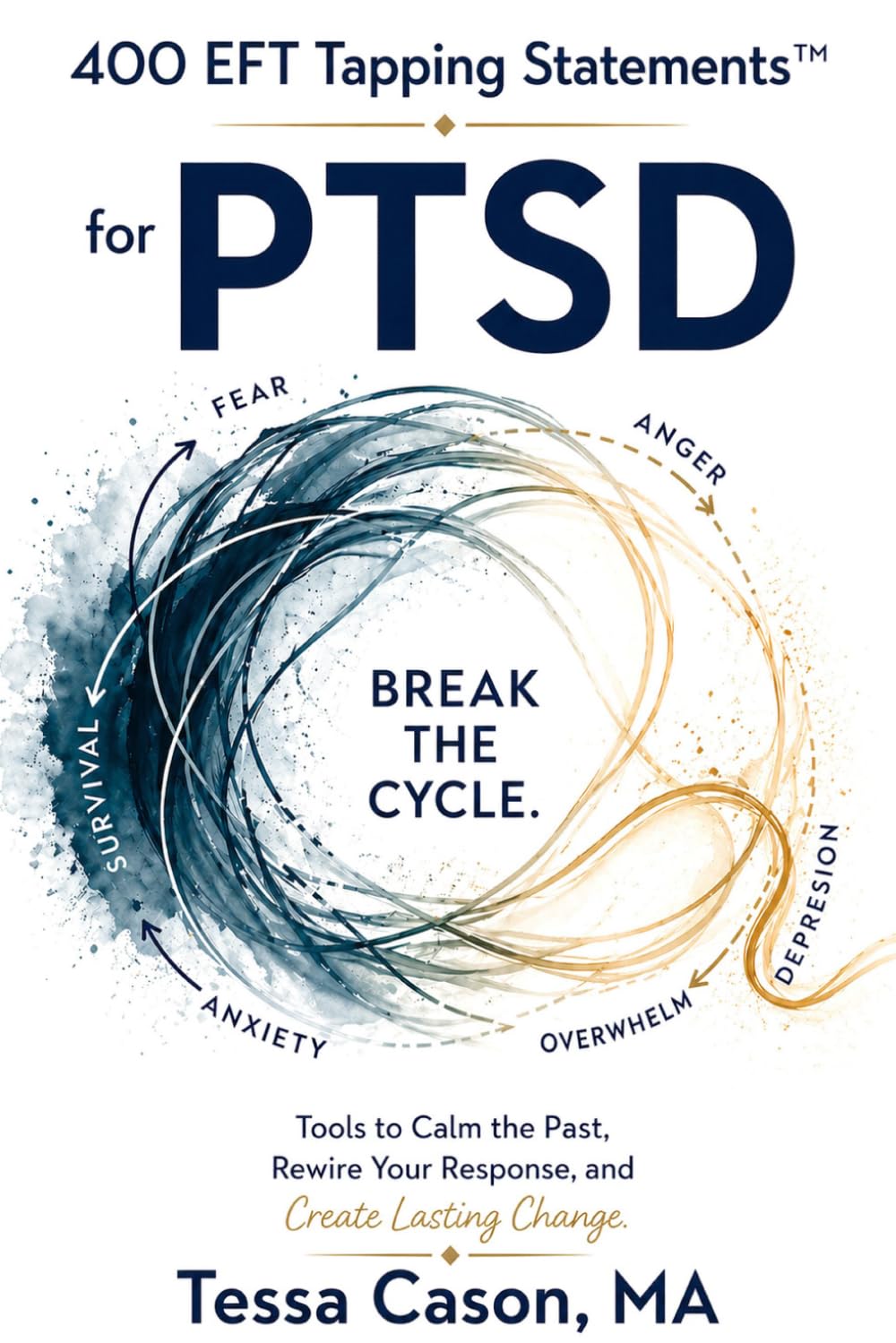 400 EFT Tapping Statements for PTSD