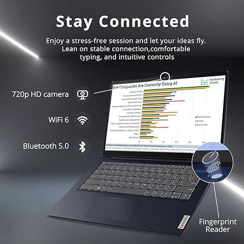 Miniatura 5 de Lenovo IdeaPad 3i Laptop Intel Core i5-1235U de 12 generación, pantalla Full HD 1080P de 14 pulgadas, 16 GB de RAM, SSD de 512 GB, Windows 11 Home,