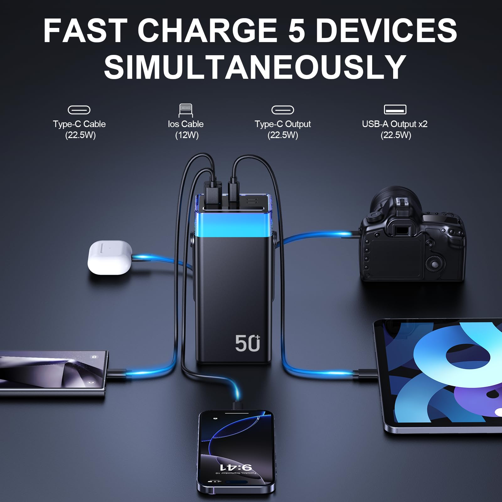 2026 Powerbank 50.000 mAh grande, 22,5W USB-C Quick Charger, Power Bank con 3 cables, 5 salidas, batería externa portátil con pantalla LED, linterna compatible con iPhone, Samsung (negro mate)