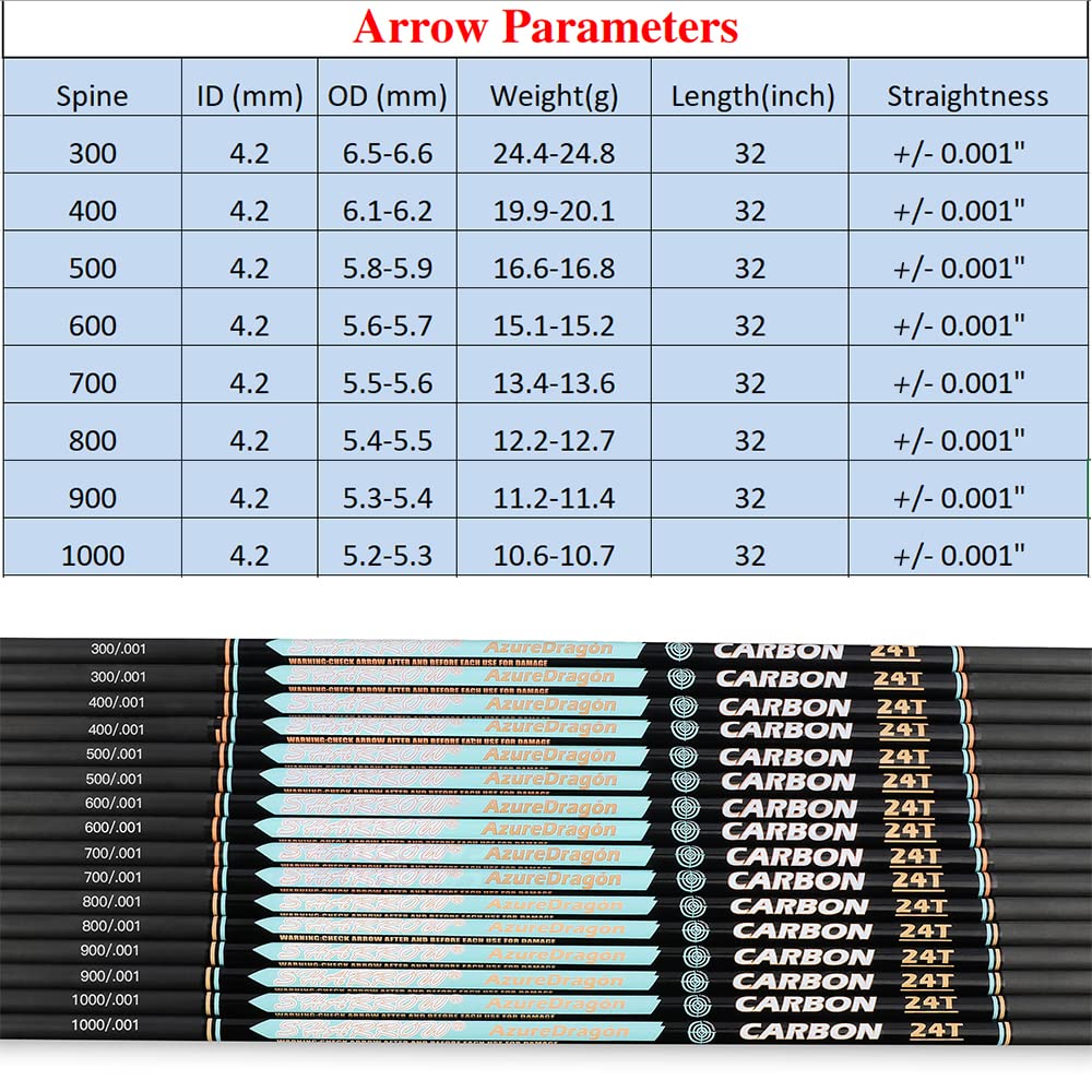 32" Arbres de Flèches en Carbone ID 4.2mm Spine 300-1000 Tubes de flèches pour Le Tir à l'arc à Poulies Arc Recourbé Flèche de Chasse DIY 6/12 Paquet