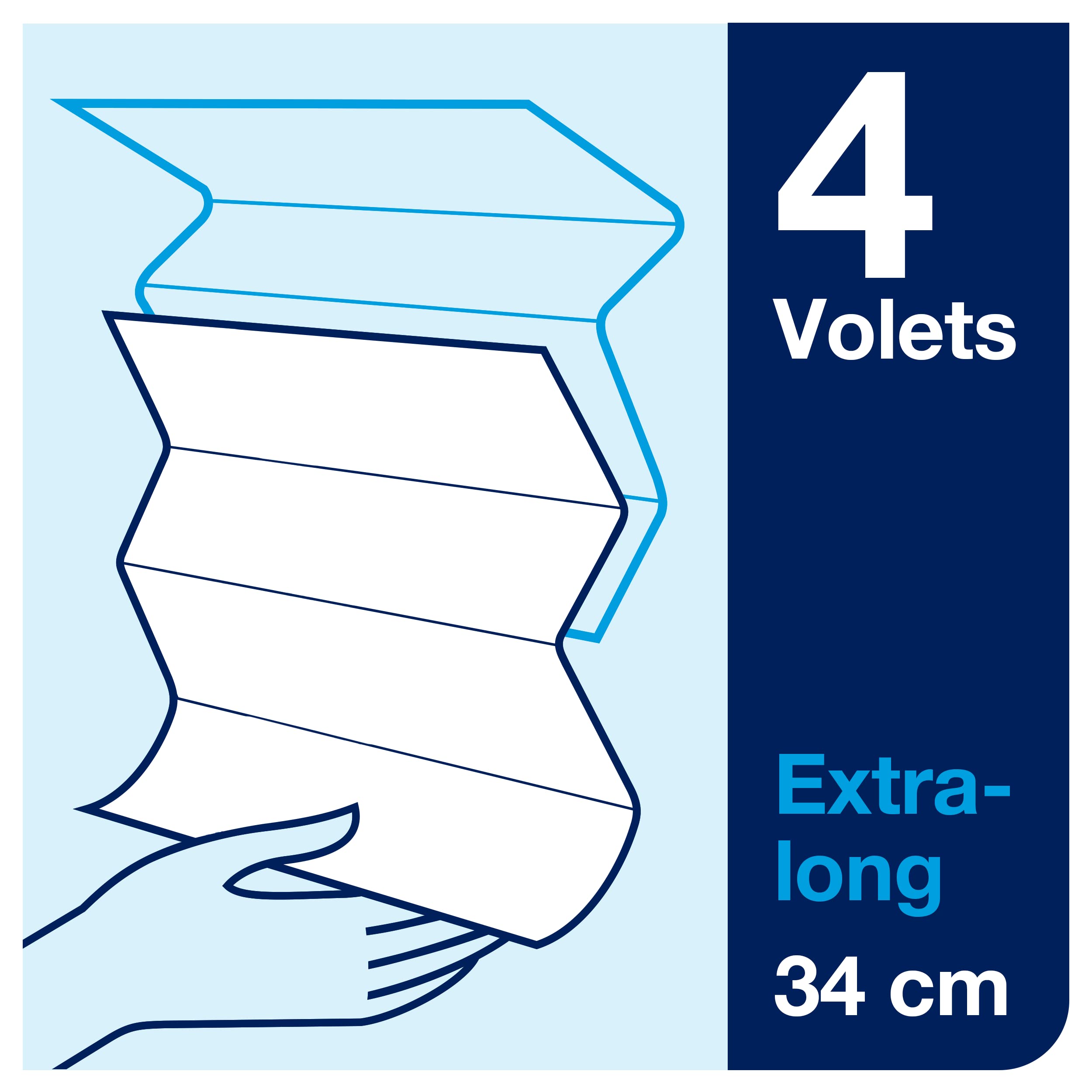 Tork Xpress Essuie-mains interfoliés doux - 100288 - Papiers d'essuyage pliés en M qualité Premium pour Distributeur H2 - Haute absorption 2 plis blanc - 21 x 110 feuilles